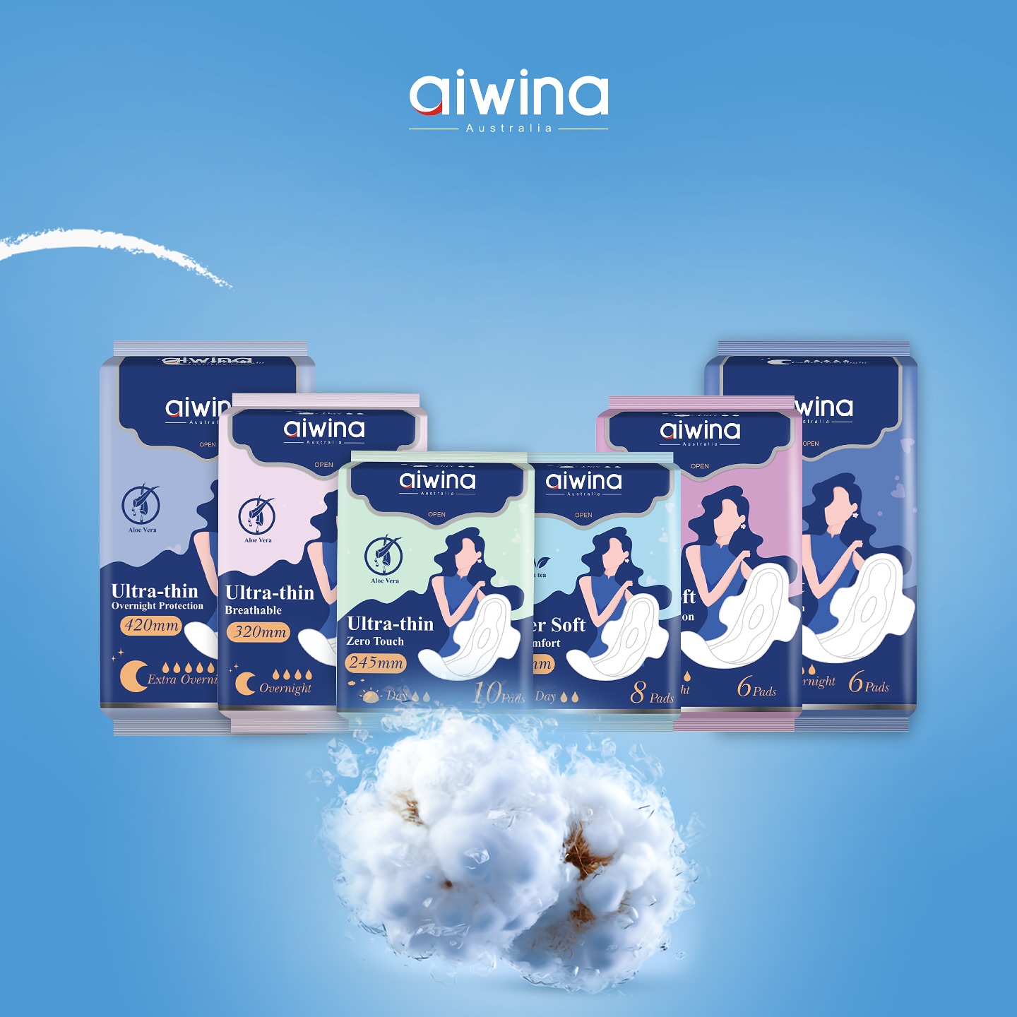 Protections Aiwina Adultes - Confort et dignité